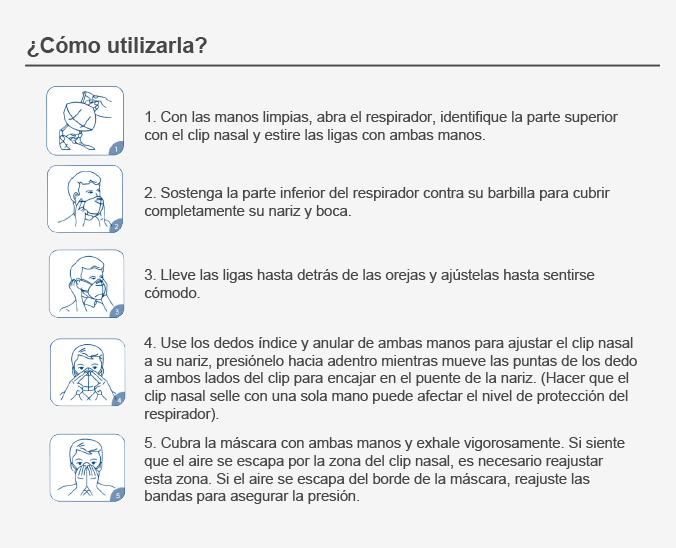 KN95 instrucciones